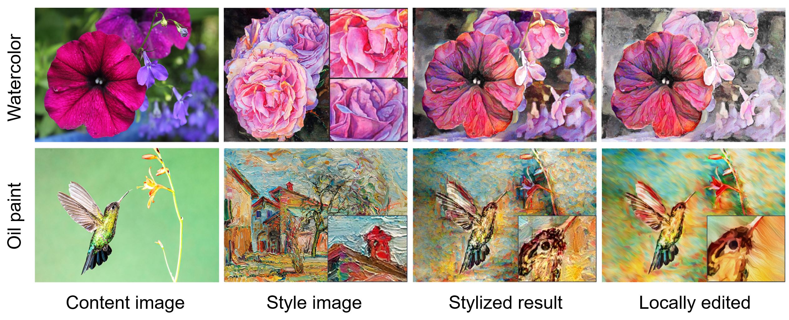 Parametric Style Transfer for oilpaint and watercolor in WISE